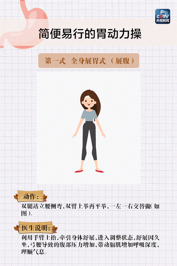 ��������(w��)֮����θ��(d��ng)���ٌW(xu��)����(l��i)��